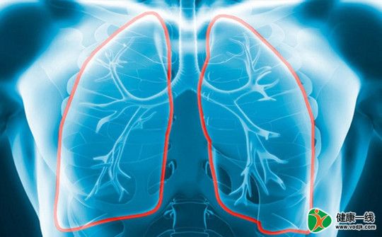 Lung Therapeutics完成1430万美元B轮融资